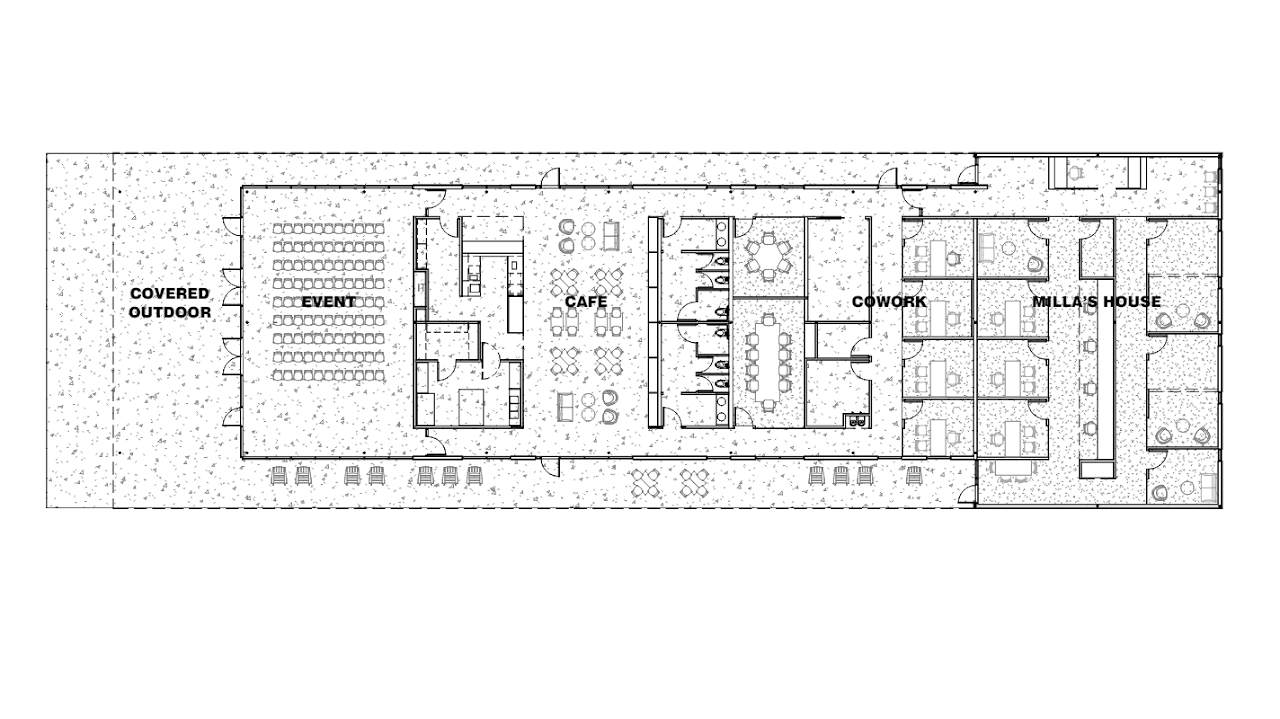 Foundation and Planning